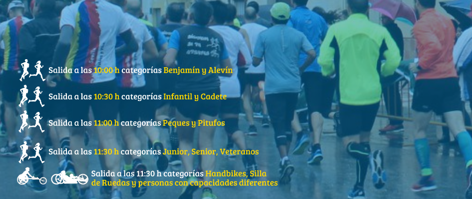 XXXI Carrera Popular