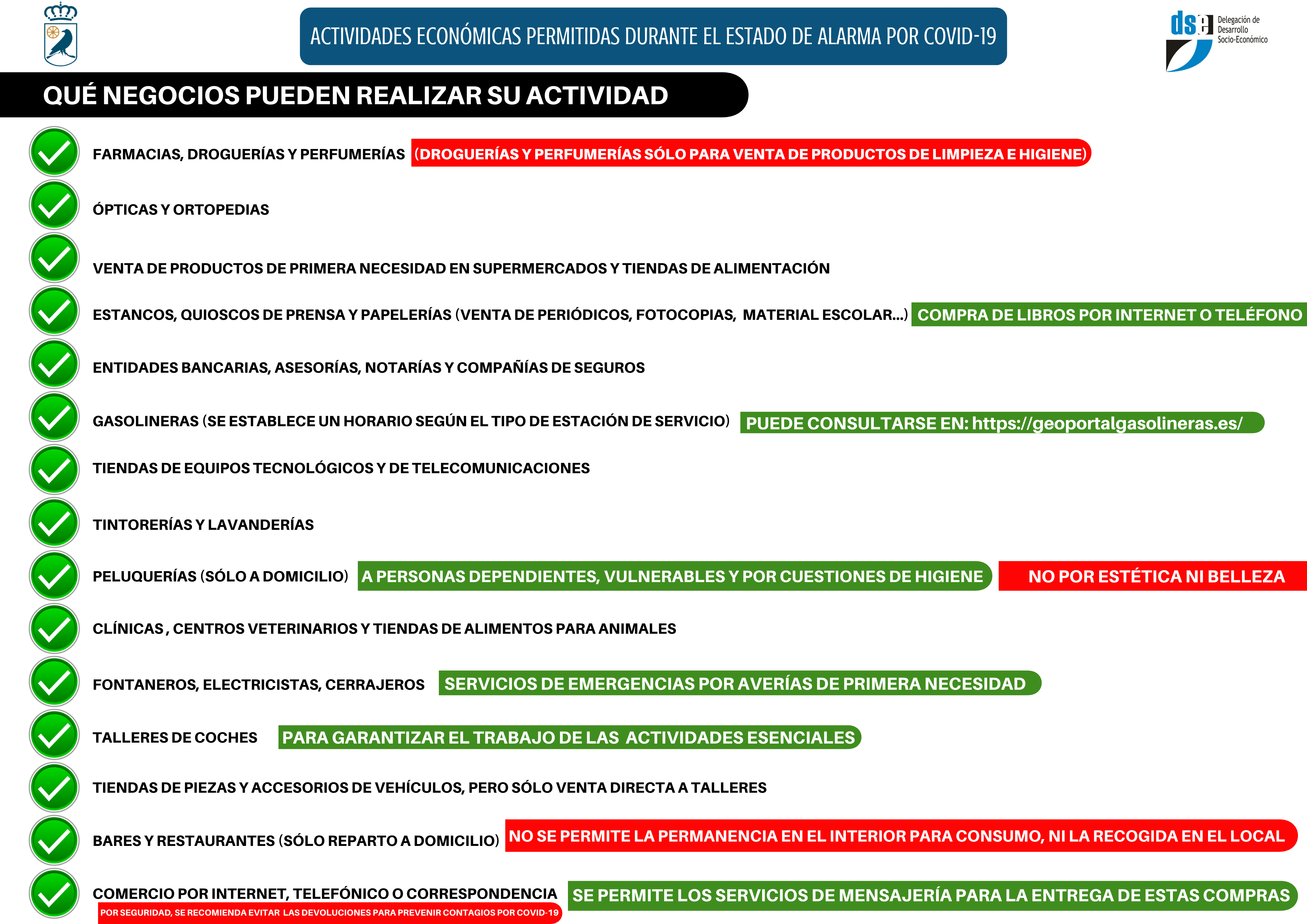 actividades permitidas-Covid19