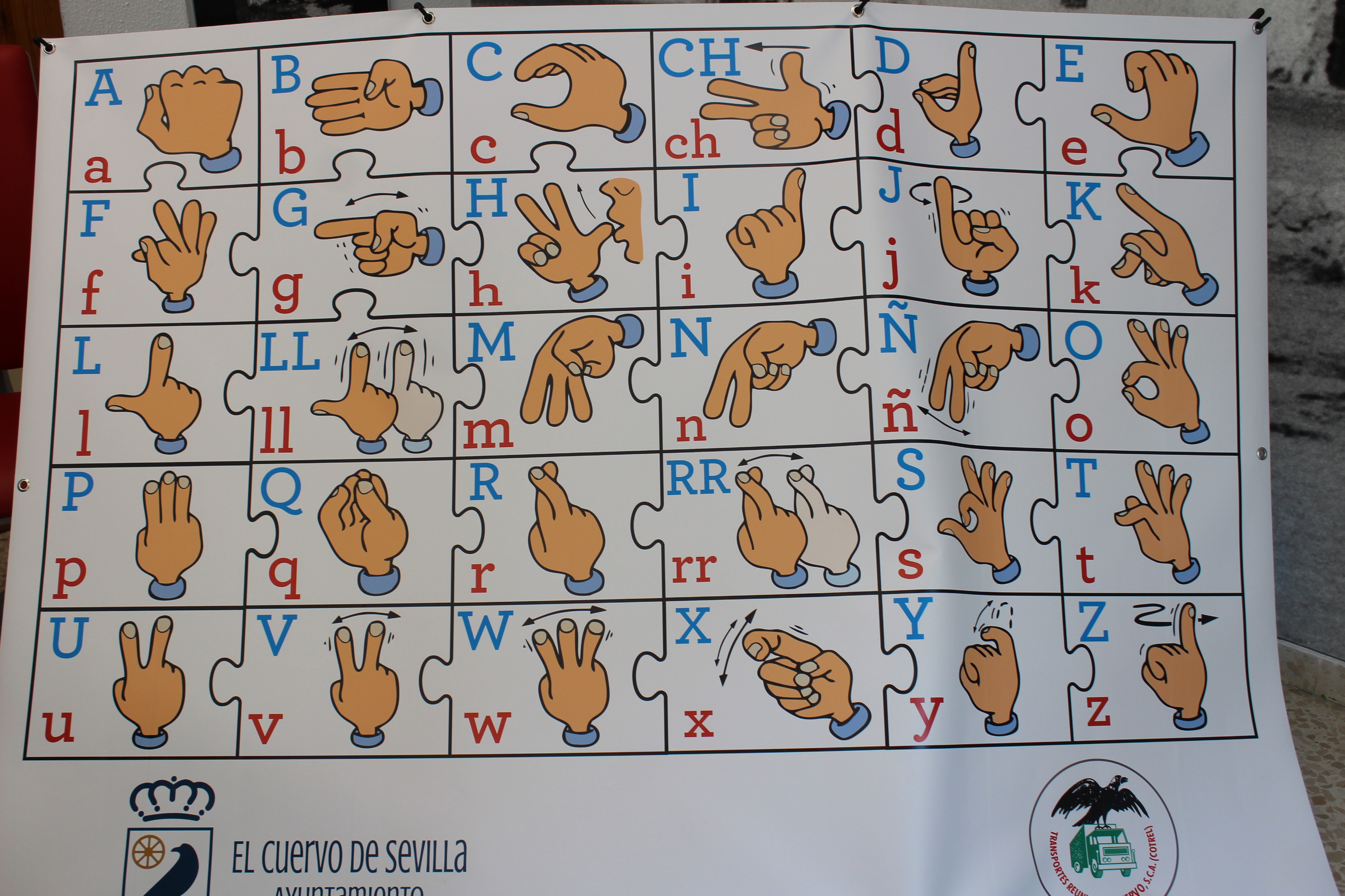 pictogramas y lenguaje signos