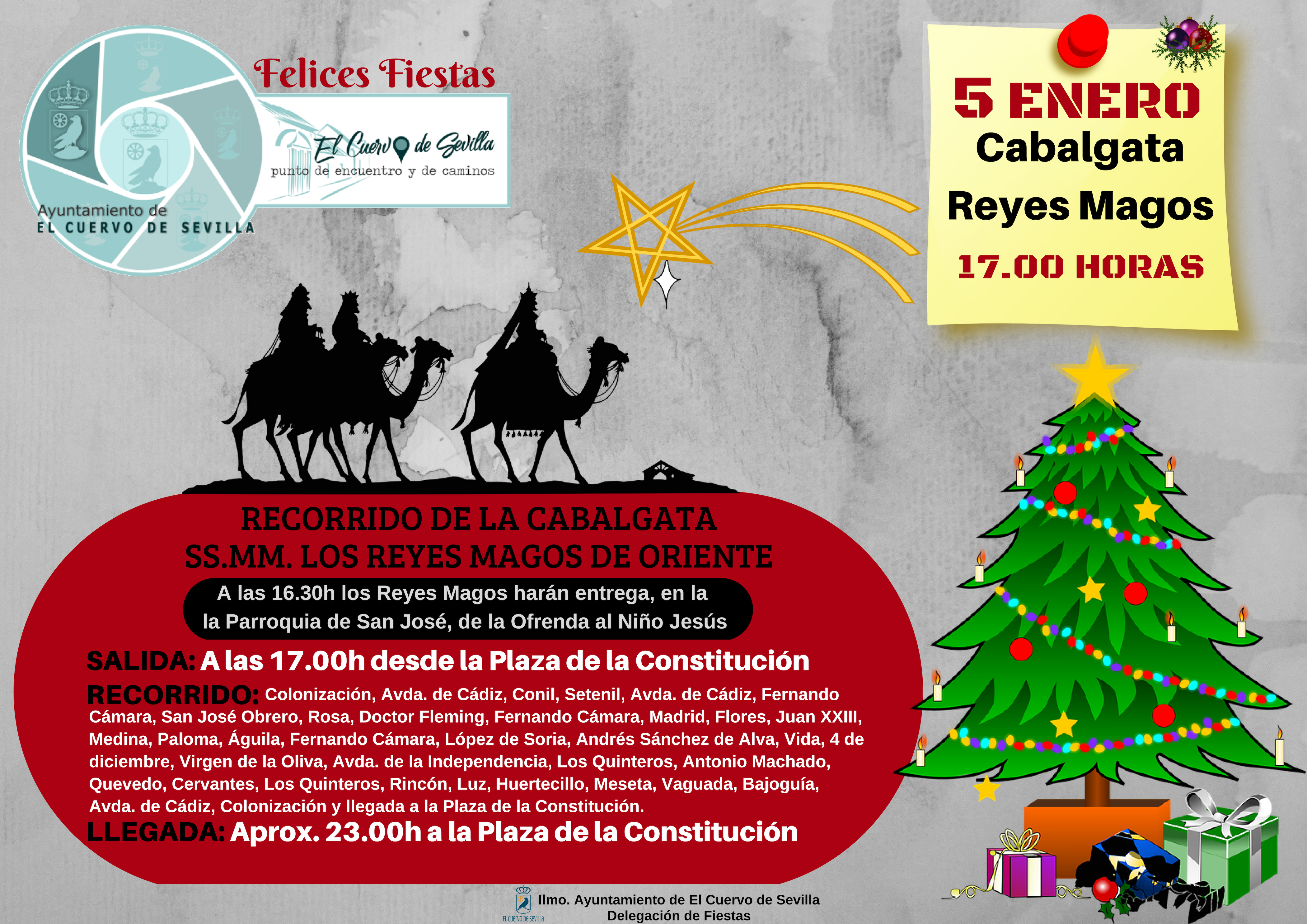 Recorrido Cabalgata 2019